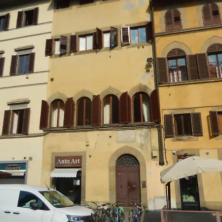 Great Location Just Infront Of Pitti Palace * 피렌체